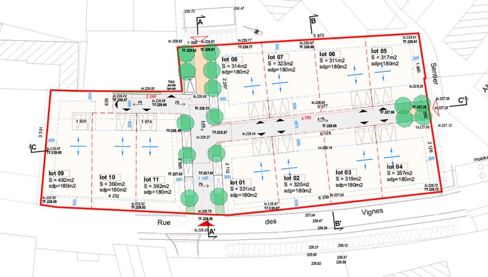 plan